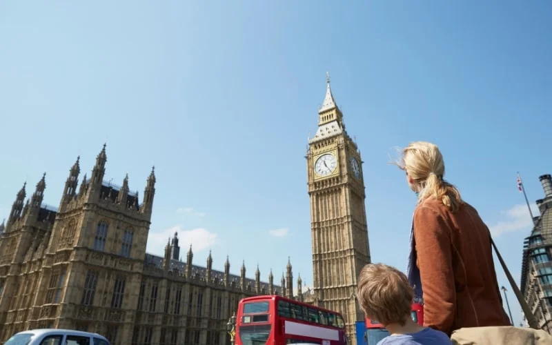 Read more about the article Things to Do in London for Couples